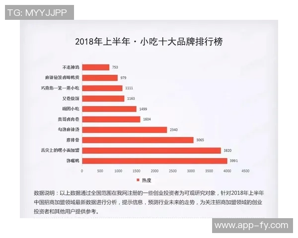 媒体人分析文班数据下滑原因破包夹联盟将成更大挑战